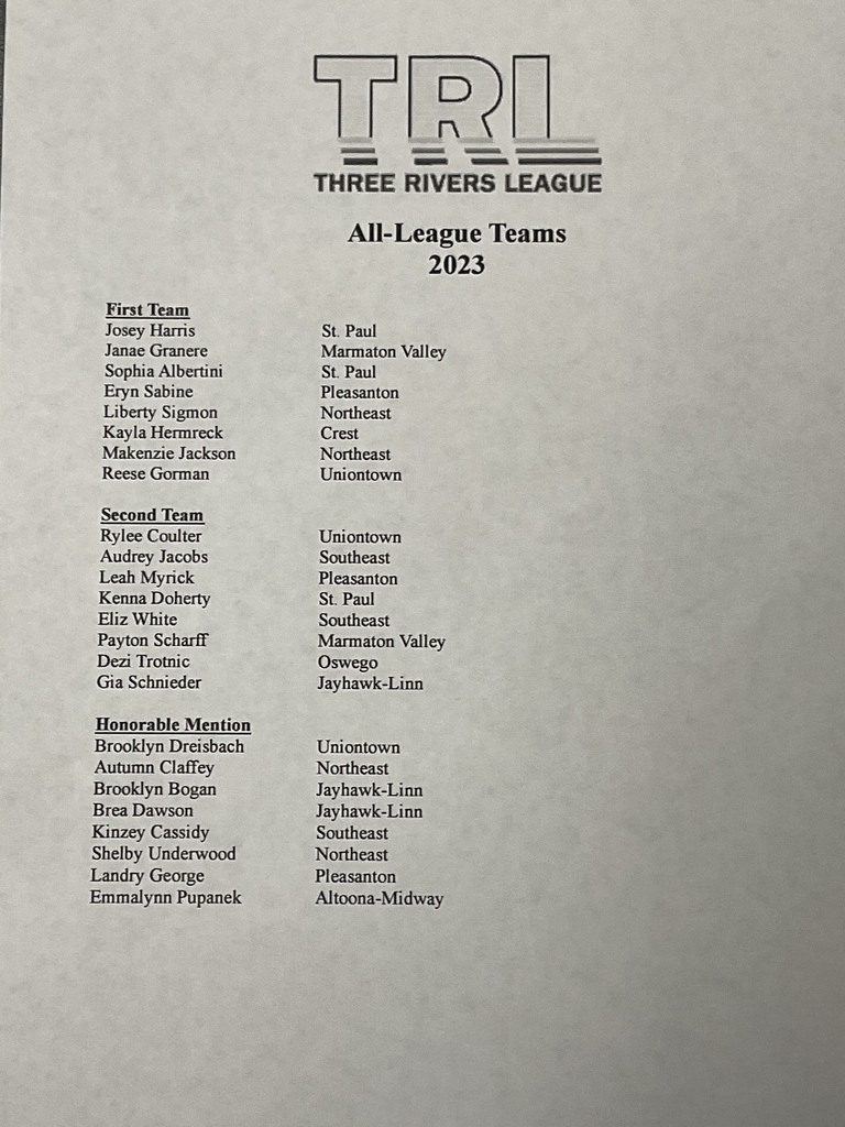 Three Rivers League All League Girls Basketball Selections